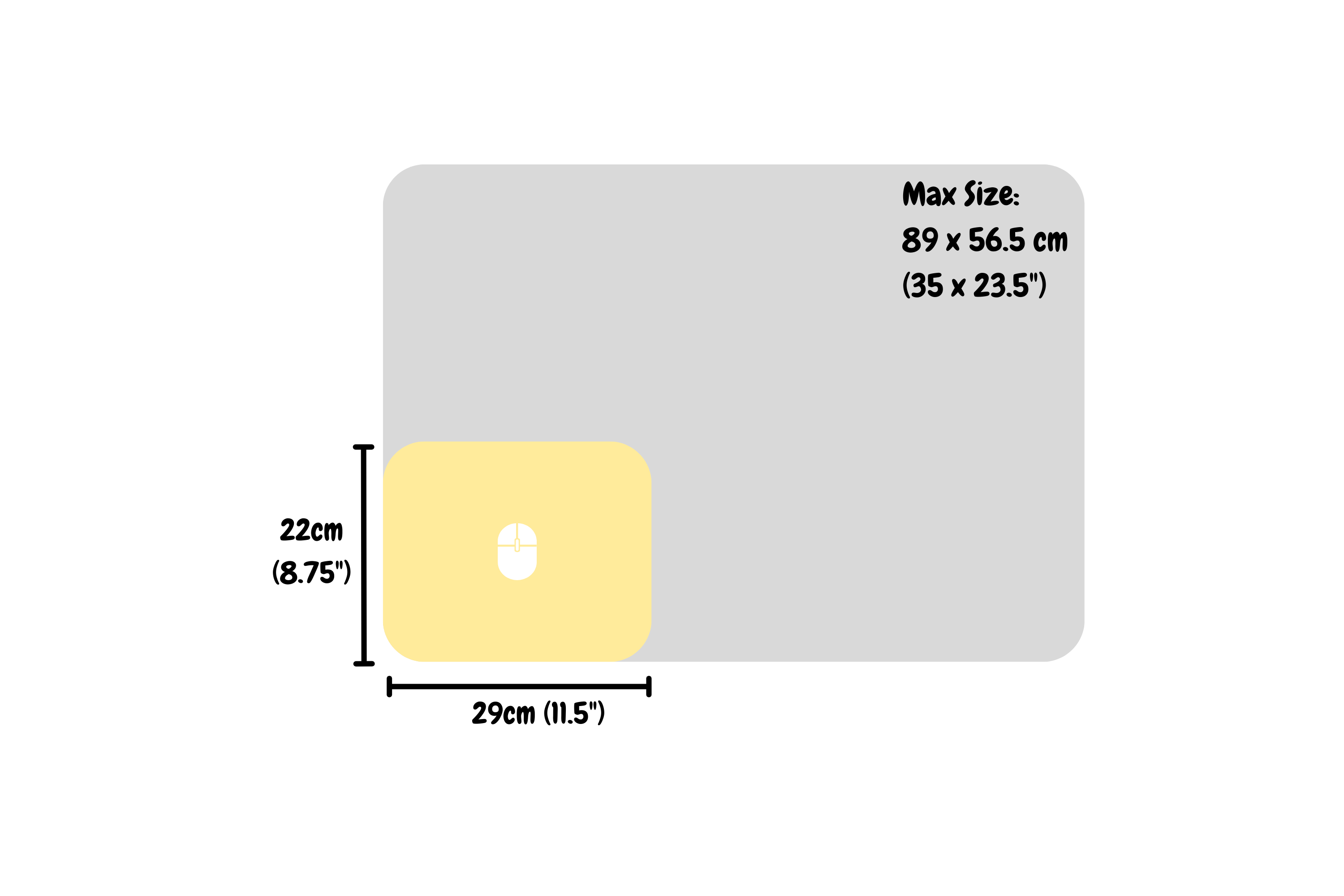 Size diagram of our wool and cork mouse pads. Each mousepad is normally 22 x 29 cm (8.75 x 11.5 inches) but we can make larger mouse pads up to 56.5 x 89 cm (23.5 x 35 inches).